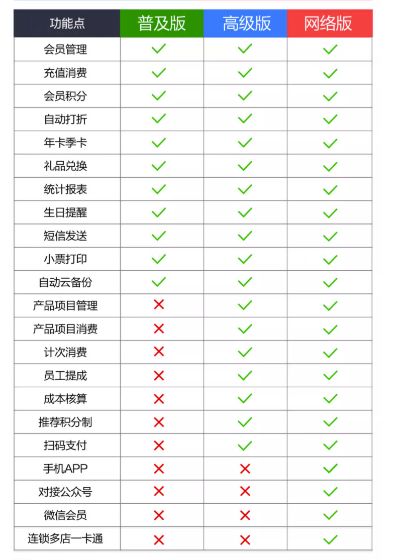 一路上有你 第2页